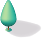 shape